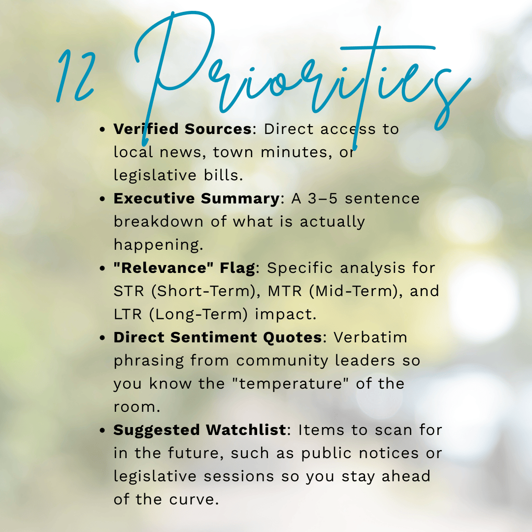 Mindful Rental Pros Consultative Service The MRP Community Profile Service Short Term Rental Long Term Rental