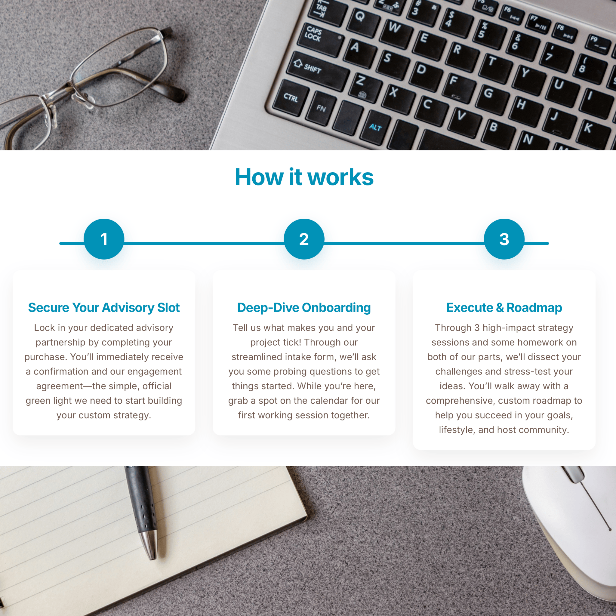 Mindful Rental Pros Consultative Service The MRP Strategic Advisory™ — Make the Right Rental Decision Before You Invest Short Term Rental Long Term Rental